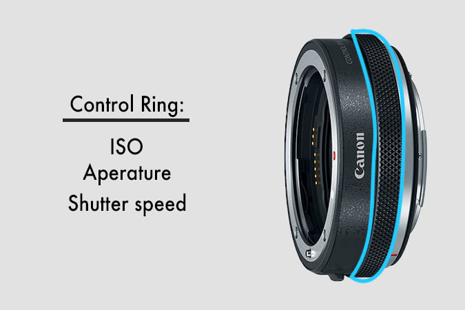 canon rf adapter control ring.